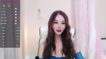afairy Model Profile - CamDownload
